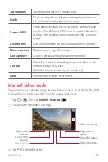 Preview for 472 page of LG V30 User Manual