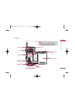 Preview for 15 page of LG V9000 User Manual