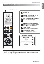 Preview for 9 page of LG VA093CL Owner'S Manual