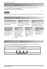 Предварительный просмотр 20 страницы LG VA093CL Owner'S Manual