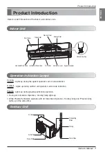 Preview for 7 page of LG VA183CL Owner'S Manual