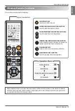 Preview for 9 page of LG VA183CL Owner'S Manual