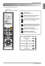 Preview for 9 page of LG VA183HL NC0 Owner'S Manual