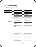 Preview for 7 page of LG VB2718NRTQ Service Manual