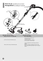 Preview for 10 page of LG VC-9086CH Owner'S Manual