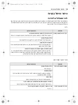 Предварительный просмотр 24 страницы LG VC Series Owner'S Manual