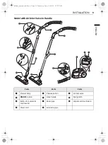 Preview for 10 page of LG VC54 Series Owner'S Manual