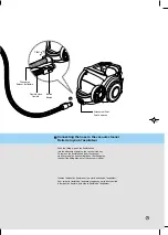 Предварительный просмотр 10 страницы LG VC907 Series Owner'S Manual