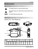 Preview for 9 page of LG Ventilator Installation Manual