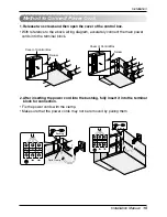 Preview for 15 page of LG Ventilator Installation Manual