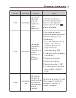 Preview for 302 page of LG VERIZON Ally (Spanish) Guías Del Usuario Manual