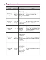 Preview for 303 page of LG VERIZON Ally (Spanish) Guías Del Usuario Manual