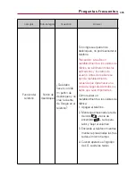 Preview for 306 page of LG VERIZON Ally (Spanish) Guías Del Usuario Manual