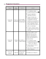 Preview for 307 page of LG VERIZON Ally (Spanish) Guías Del Usuario Manual