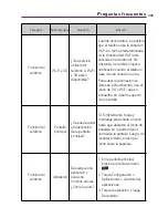 Preview for 310 page of LG VERIZON Ally (Spanish) Guías Del Usuario Manual