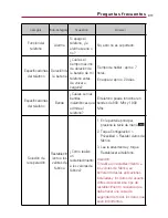 Preview for 312 page of LG VERIZON Ally (Spanish) Guías Del Usuario Manual