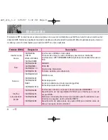 Preview for 9 page of LG VERIZON ENV (Spanish) Manual De Usuario