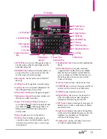 Предварительный просмотр 17 страницы LG VERIZON ENV3 User Manual