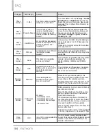 Preview for 186 page of LG VERIZON FATHOM User Manual