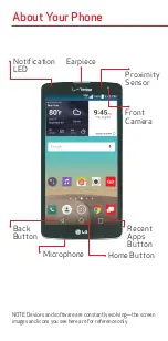 Предварительный просмотр 2 страницы LG Verizon G Vista User Manual