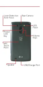 Предварительный просмотр 3 страницы LG Verizon G Vista User Manual