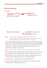 Preview for 7 page of LG Verizon LG-VS988 User Manual