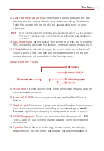 Preview for 9 page of LG Verizon LG-VS988 User Manual