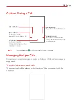 Preview for 67 page of LG Verizon LG-VS988 User Manual