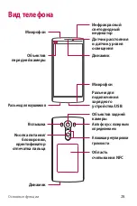 Preview for 351 page of LG Verizon V10 User Manual