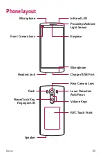 Preview for 474 page of LG Verizon V10 User Manual