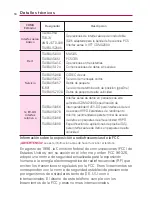 Preview for 20 page of LG VERIZON Vortex (Spanish) Guías Del Usuario Manual