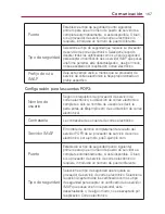 Preview for 169 page of LG VERIZON Vortex (Spanish) Guías Del Usuario Manual