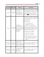 Preview for 333 page of LG VERIZON Vortex (Spanish) Guías Del Usuario Manual