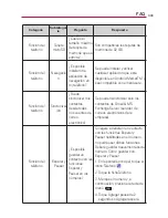 Preview for 335 page of LG VERIZON Vortex (Spanish) Guías Del Usuario Manual