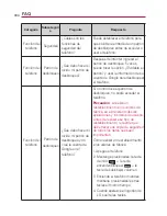 Preview for 336 page of LG VERIZON Vortex (Spanish) Guías Del Usuario Manual