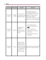 Preview for 340 page of LG VERIZON Vortex (Spanish) Guías Del Usuario Manual