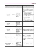 Preview for 341 page of LG VERIZON Vortex (Spanish) Guías Del Usuario Manual