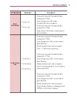 Предварительный просмотр 13 страницы LG Verizon VS950 User Manual