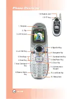 Preview for 13 page of LG VERIZON VX4700 User Manual