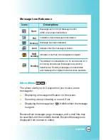 Preview for 60 page of LG VERIZON VX4700 User Manual
