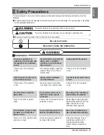 Preview for 3 page of LG Vertical Air Handling Unit Owner'S Manual