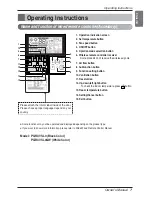 Preview for 7 page of LG Vertical Air Handling Unit Owner'S Manual