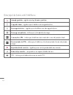 Preview for 12 page of LG VIRGIN MOBILE OPTIMUS ELITE (Spanish) Manual De Usuario