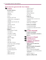 Preview for 42 page of LG VIRGIN MOBILE OPTIMUS V (Spanish) Guías Del Usuario Manual