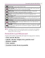 Preview for 61 page of LG VIRGIN MOBILE OPTIMUS V (Spanish) Guías Del Usuario Manual