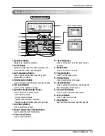 Предварительный просмотр 17 страницы LG VJ Chassis Owner'S Manual