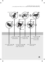 Предварительный просмотр 38 страницы LG VK79 series Owner'S Manual