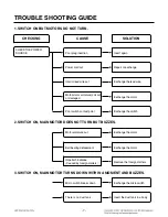 Предварительный просмотр 7 страницы LG VK7918NNA Service Manual