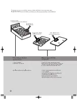 Предварительный просмотр 16 страницы LG VK7920NHTY Owner'S Manual