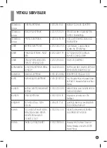 Предварительный просмотр 35 страницы LG VK83 Series Owner'S Manual